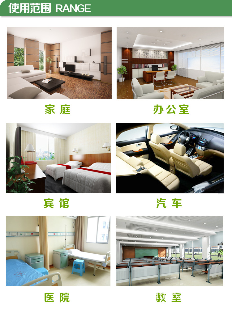 裝修污染清除劑選購指南 除甲醛、除異味與空氣凈化產品解析
